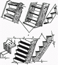 Лестницы с тетивами и косоурами:
