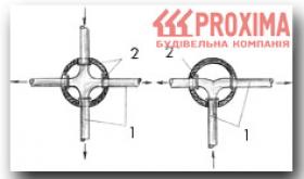 Рис 5. Схематическое расположение дренажных труб в распределительных колодцах.