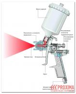 ALT ����������� ��� ������. ��������� ������ ������������.